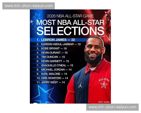 詹姆斯第22次入选全明星，坦言享受与新生代球员同场竞技